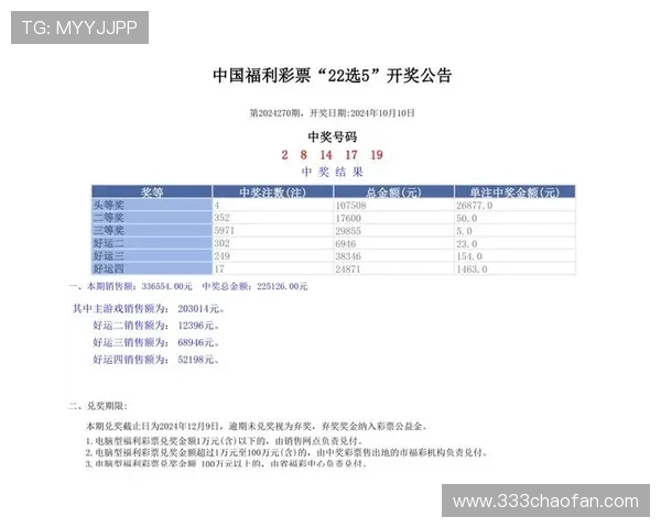 全面解析澳门新彩开奖结果及开奖记录查询方法