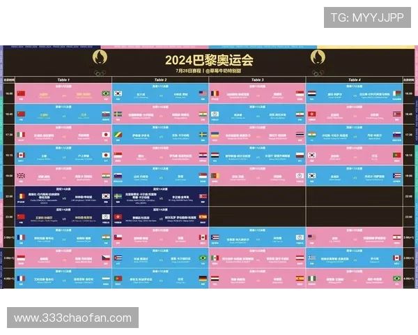 2024年巴黎奥运赛马比赛精彩瞬间与赛程安排